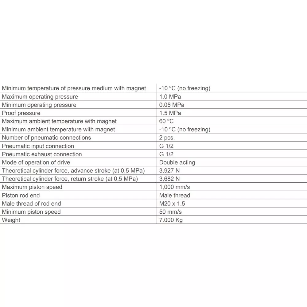 SMC Standard ISO Air Cylinder 100 mm Bore 320 mm Stroke CP96SDB100-320C