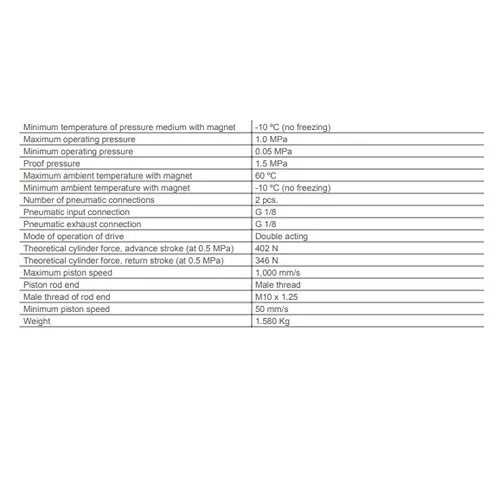 SMC Standard ISO Air Cylinder 32 mm Bore 400 mm Stroke CP96SDB32-400C
