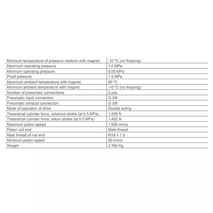 SMC Standard ISO Air Cylinder 63 mm Bore 200 mm Stroke CP96SDB63-200C