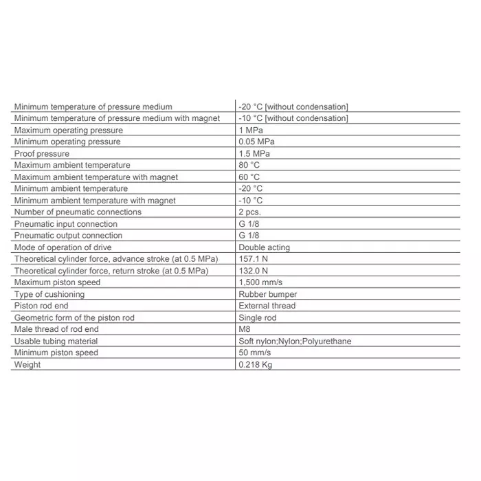 SMC Standard ISO Air Cylinder 20 mm Bore 25 mm Stroke CD85N20-25-B