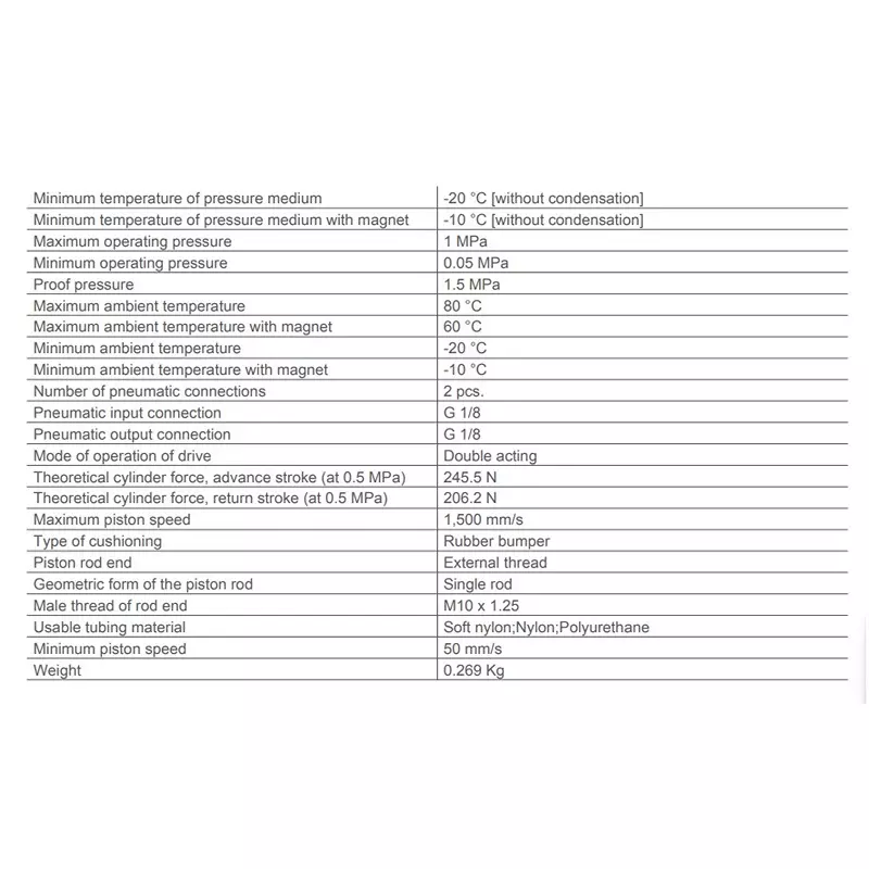SMC Standard ISO Air Cylinder 25 mm Bore 25 mm Stroke CD85N25-25-B