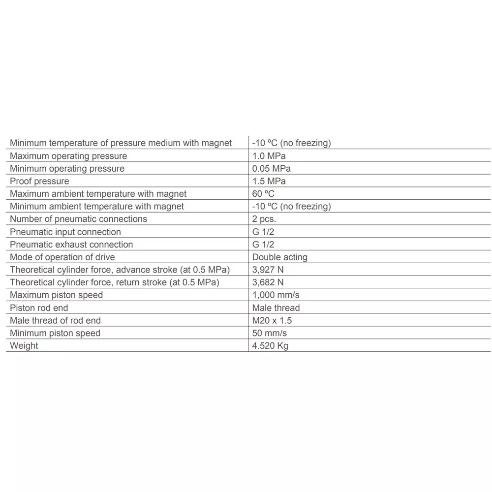 SMC Standard ISO Air Cylinder 100 mm Bore 125 mm Stroke CP96SDB100-125C