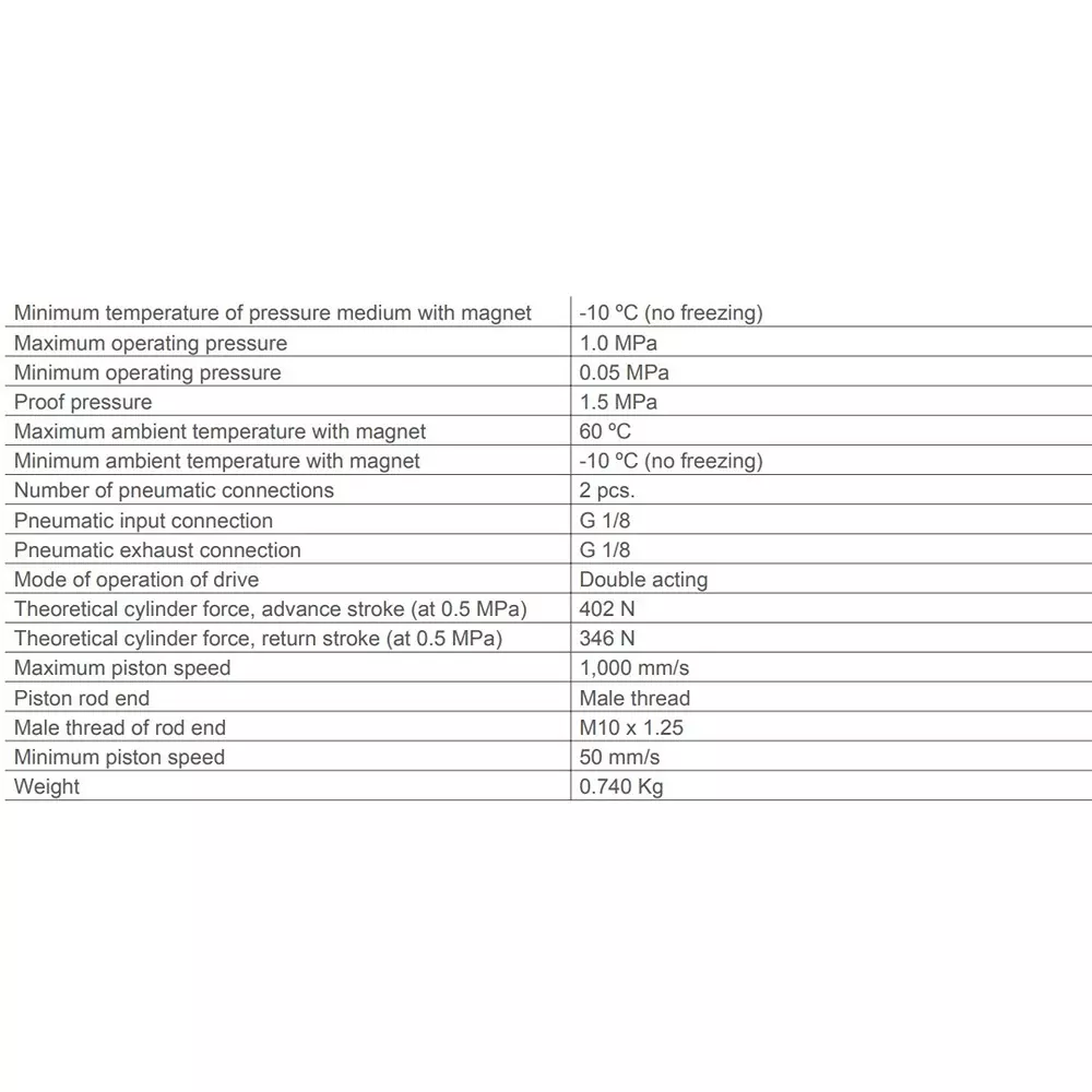 SMC Standard ISO Air Cylinder 32 mm Bore 100 mm Stroke CP96SDB32-100C