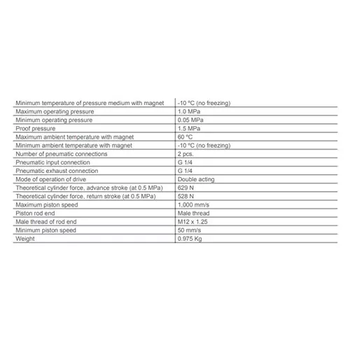 SMC Standard ISO Air Cylinder 40 mm Bore 80 mm Stroke CP96SDB40-80C