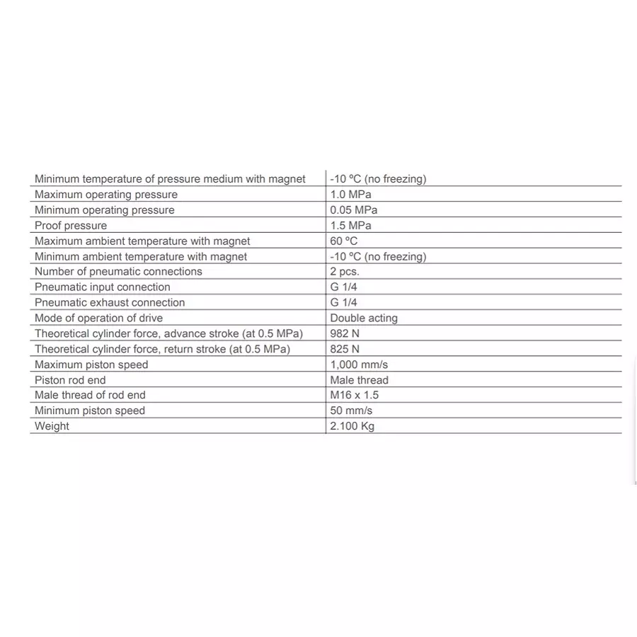 SMC Standard ISO Air Cylinder 50 mm Bore 160 mm Stroke CP96SDB50-160C