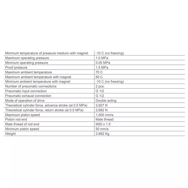 SMC ISO Air Cylinder 100mm Bore 40mm Stroke CP96SDB100-40C