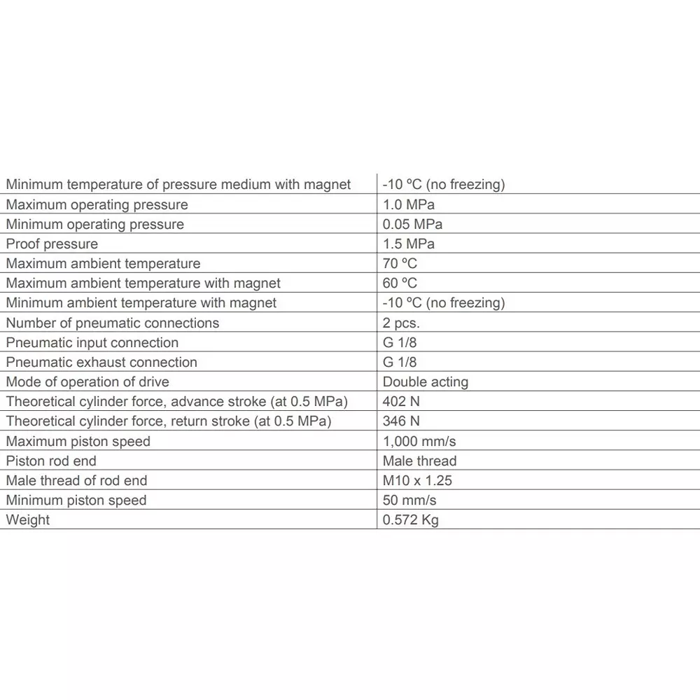 SMC Standard ISO Air Cylinder 32 mm Bore 40 mm Stroke CP96SDB32-40C