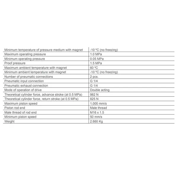 SMC Standard ISO Air Cylinder 50 mm Bore 250 mm Stroke CP96SDB50-250C