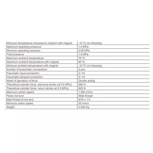 SMC Standard ISO Air Cylinder 50 mm Bore 400 mm Stroke CP96SDB50-400C
