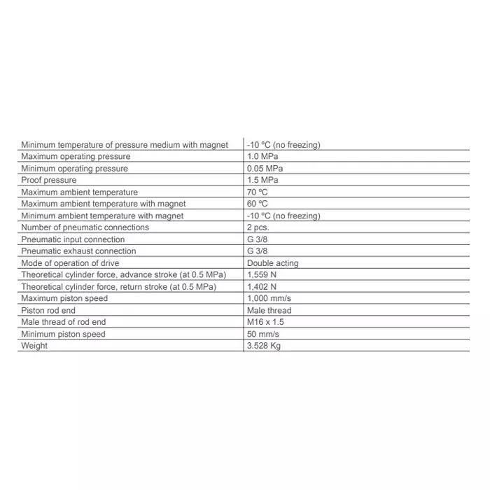 SMC Standard ISO Air Cylinder 63 mm Bore 320 mm Stroke CP96SDB63-320C
