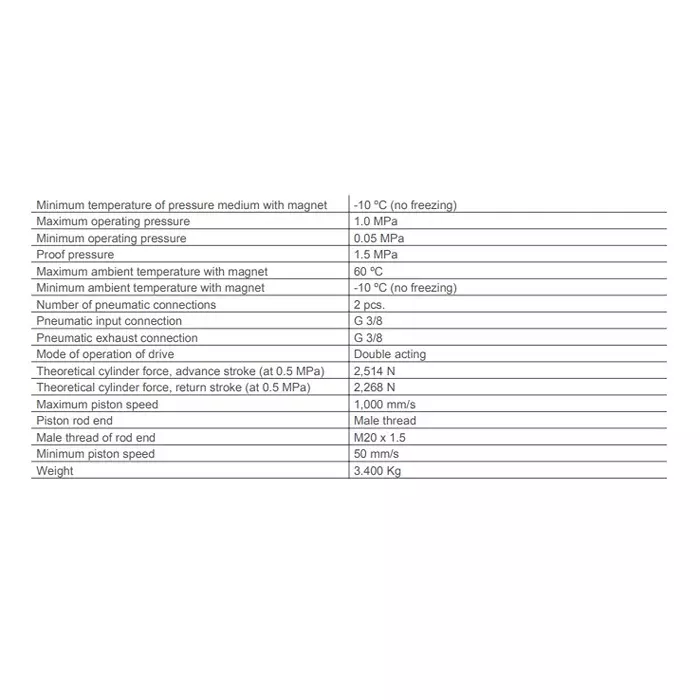 SMC Standard ISO Air Cylinder 80 mm Bore 100 mm Stroke CP96SDB80-100C