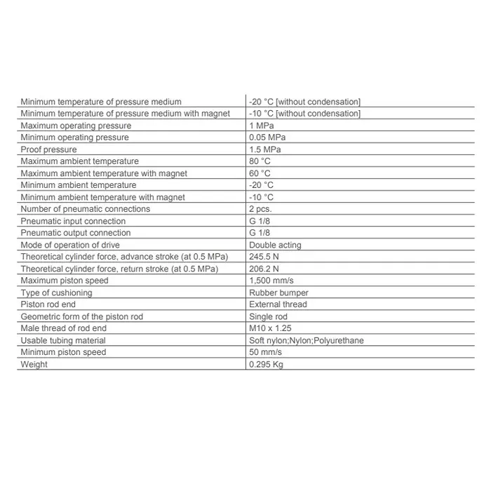SMC Standard ISO Air Cylinder 25 mm Bore 50 mm Stroke CD85N25-50-B