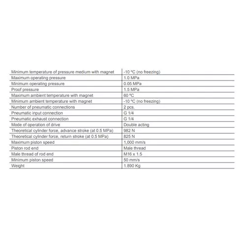 SMC Standard ISO Air Cylinder 50 mm Bore 125 mm Stroke CP96SDB50-125C