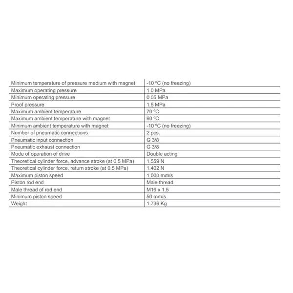 SMC Standard ISO Air Cylinder 63 mm Bore 40 mm Stroke CP96SDB63-40C
