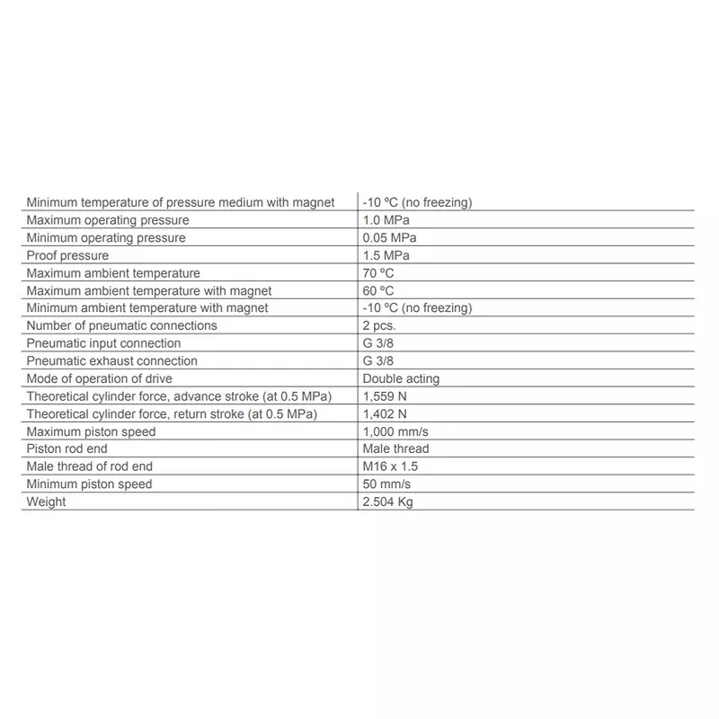 SMC Standard ISO Air Cylinder 63 mm Bore 160 mm Stroke CP96SDB63-160C