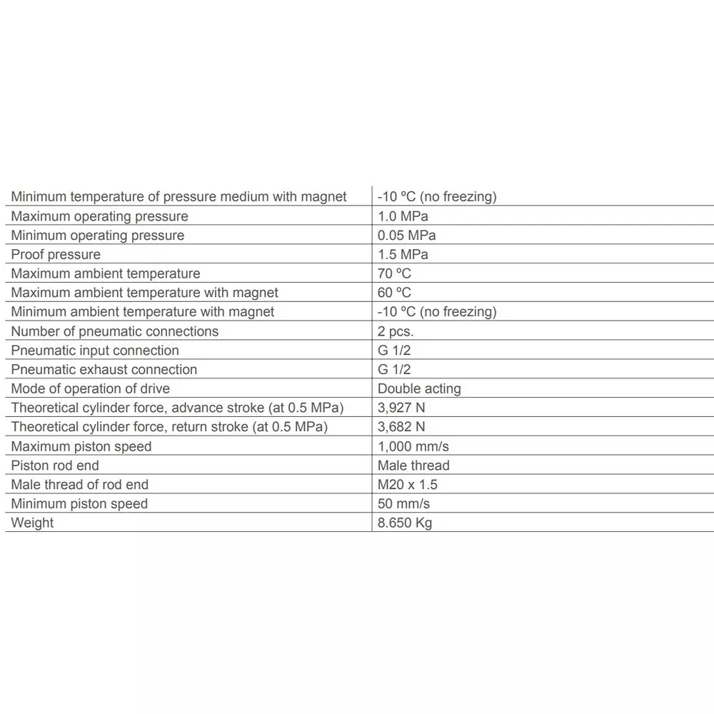 SMC Standard ISO Air Cylinder 100 mm Bore 500 mm Stroke CP96SDB100-500C