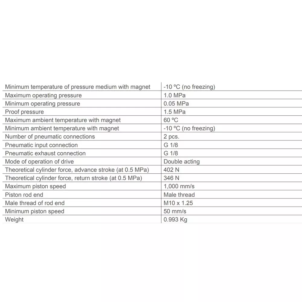 SMC Standard ISO Air Cylinder 32 mm Bore 160 mm Stroke CP96SDB32-160C