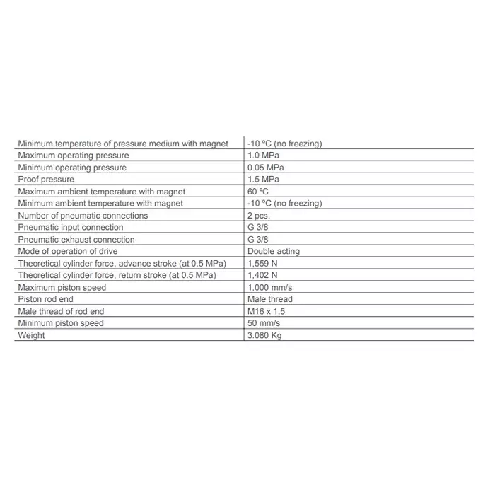 SMC Standard ISO Air Cylinder 63 mm Bore 250 mm Stroke CP96SDB63-250C