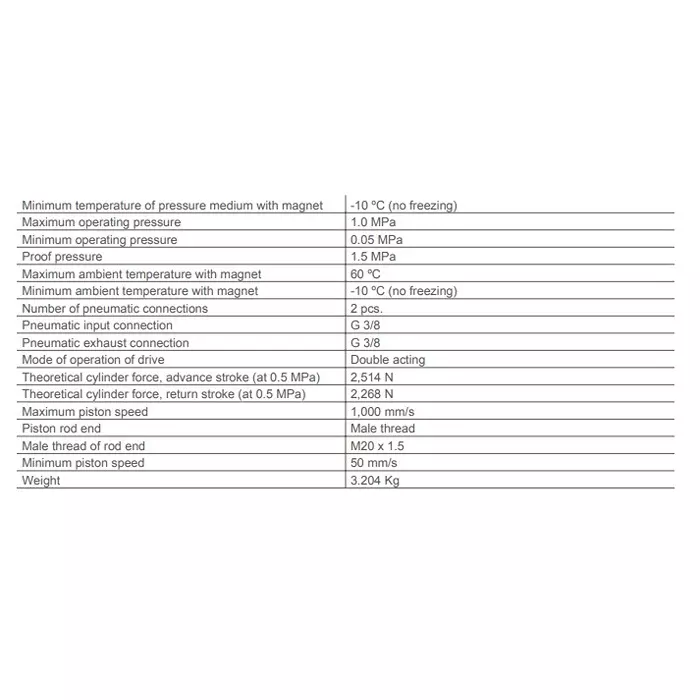 SMC Standard ISO Air Cylinder 80 mm Bore 80 mm Stroke CP96SDB80-80C