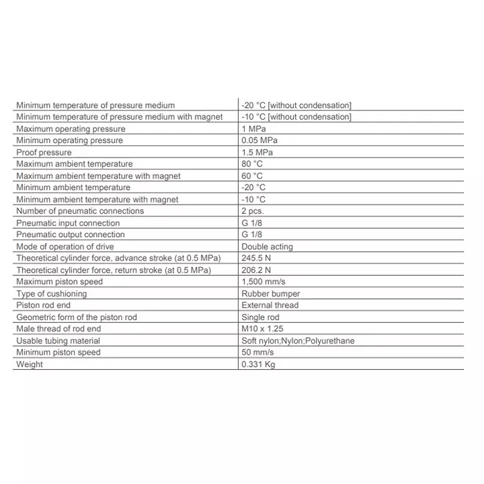SMC Standard ISO Air Cylinder 25 mm Bore 80 mm Stroke CD85N25-80-B