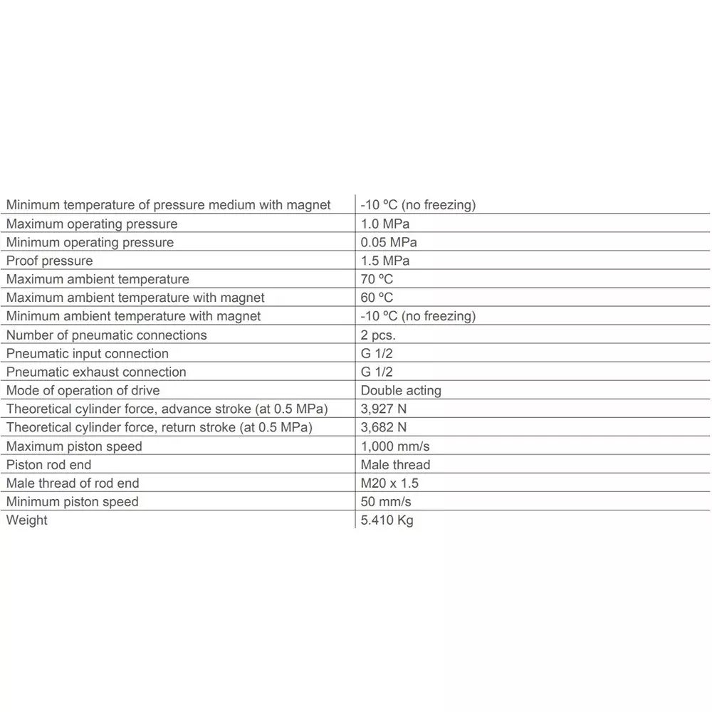 SMC Standard ISO Air Cylinder 100 mm Bore 200 mm Stroke CP96SDB100-200C