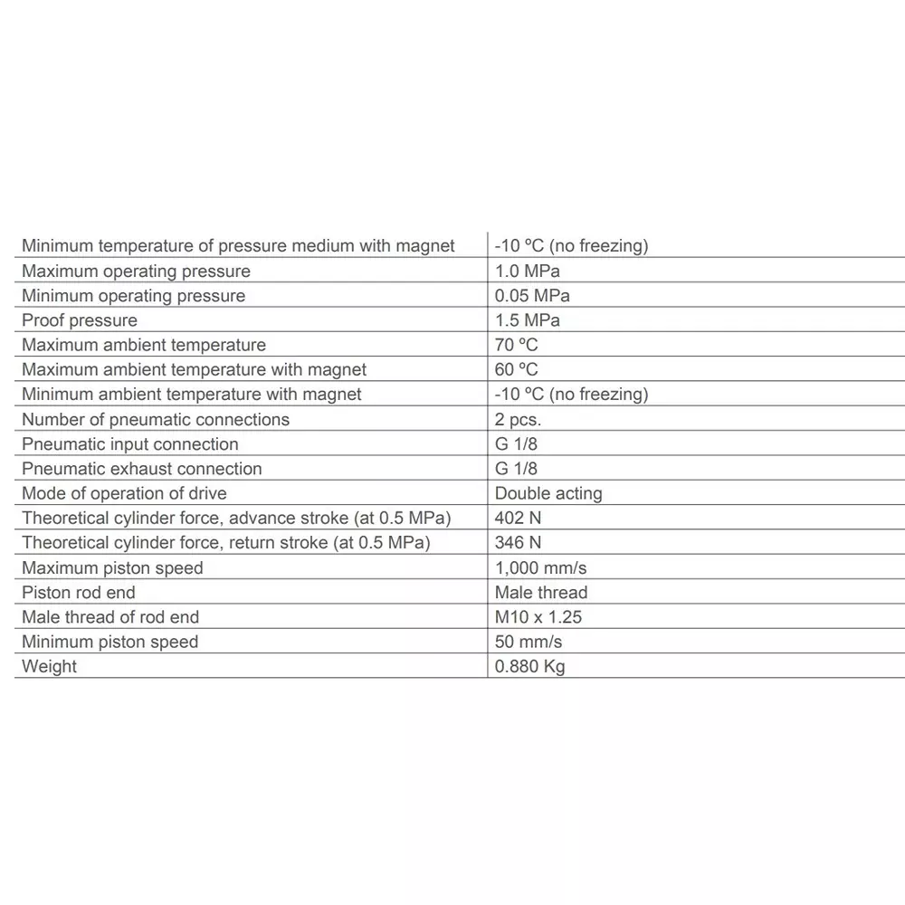SMC Standard ISO Air Cylinder 32 mm Bore 125 mm Stroke CP96SDB32-125C