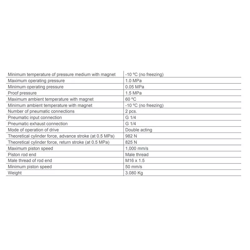 SMC Standard ISO Air Cylinder 50 mm Bore 320 mm Stroke CP96SDB50-320C