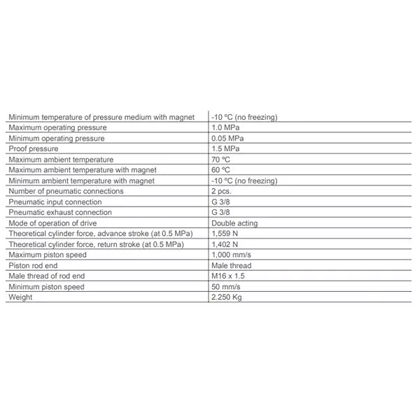 SMC Standard ISO Air Cylinder 63 mm Bore 125 mm Stroke CP96SDB63-125C