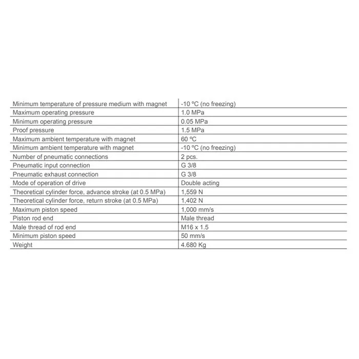 SMC Standard ISO Air Cylinder 63 mm Bore 500 mm Stroke CP96SDB63-500C