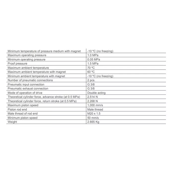 SMC Standard ISO Air Cylinder 80 mm Bore 25 mm Stroke CP96SDB80-25C
