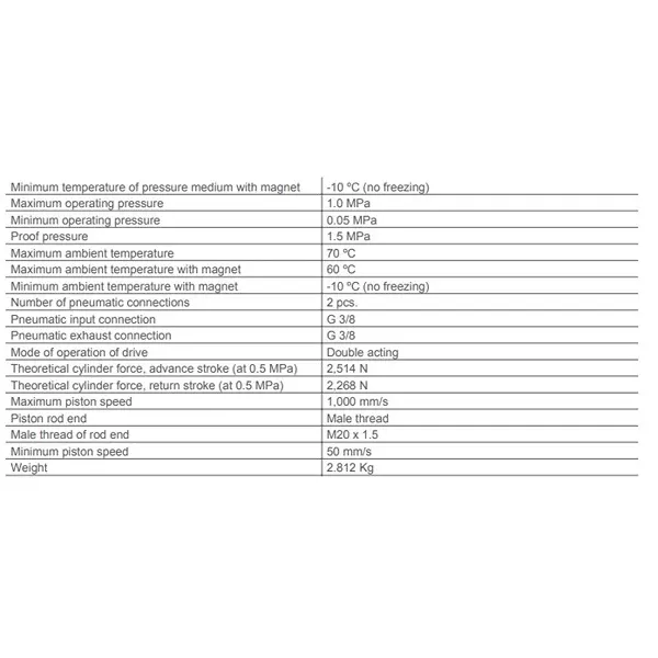 SMC Standard ISO Air Cylinder 80 mm Bore 40 mm Stroke CP96SDB80-40C