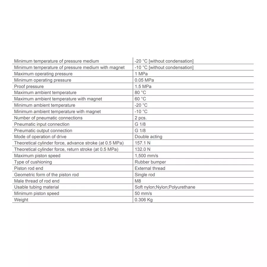 SMC Standard ISO Air Cylinder 20 mm Bore 100 mm Stroke CD85N20-100-B