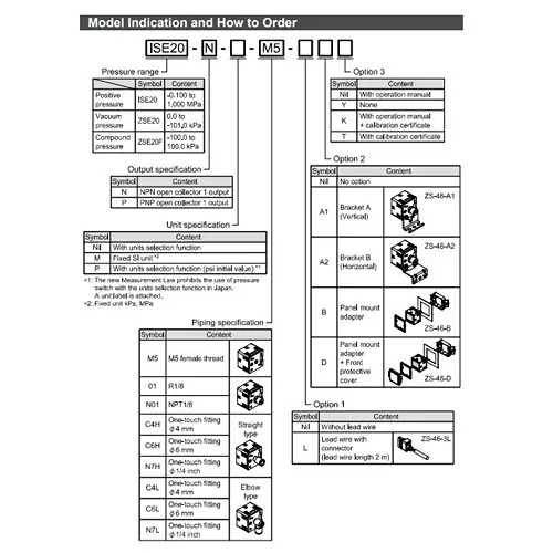 SMC R 1/8 inch 12-24 V DC 101 kPa Digital Pressure Switch, ZSE20-P-01-LA1