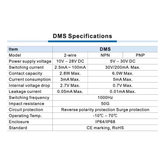 airtac-dms-series-solid-state-sensor-waterproof-type-2-wire-2-m-length-and-3-ma-max-current-consumption-dmsj-rw