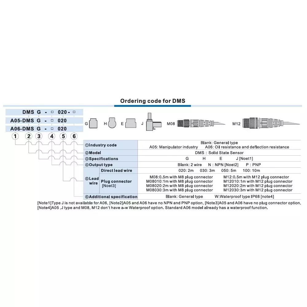 airtac-dms-series-solid-state-sensor-general-type-npn-output-2-wire-2-m-length-and-5-ma-max-current-consumption-dmsh-n