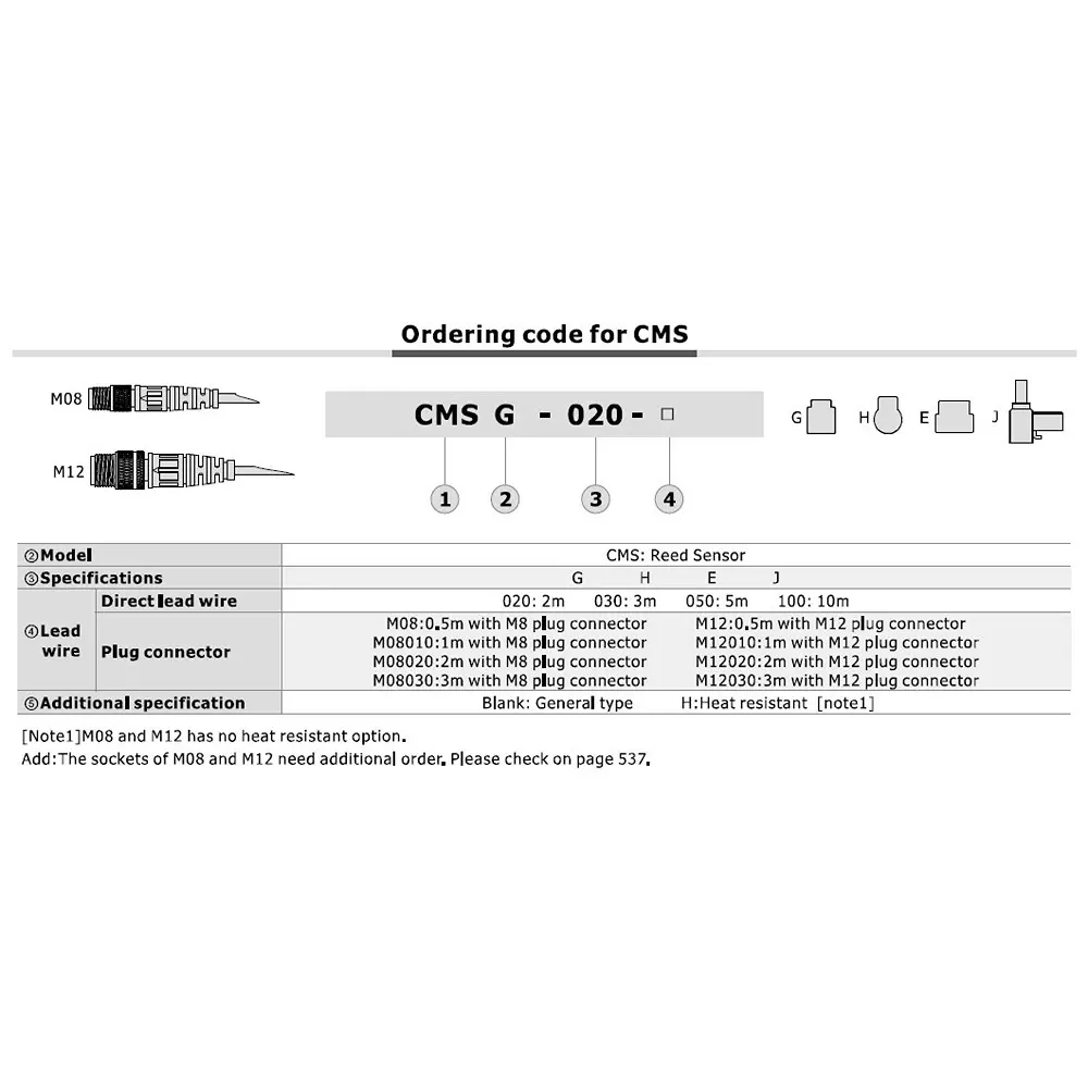 airtac-cms-series-reed-sensor-heat-resistant-type-2-m-length-10-w-max-contact-capacity-and-ip64-rating-cmse-h