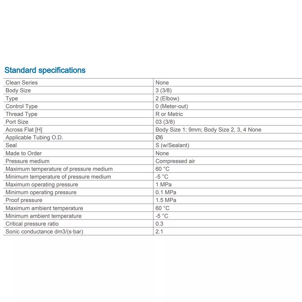 SMC 9.50 mm (3/8 inch) Elbow Type Speed Controller AS3201F-03-06SA