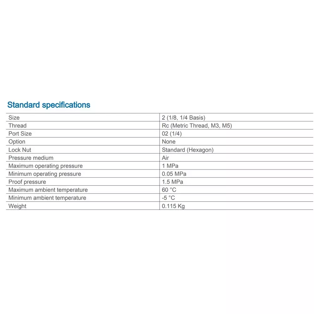 SMC  In Line Speed Regulator AS2000-02