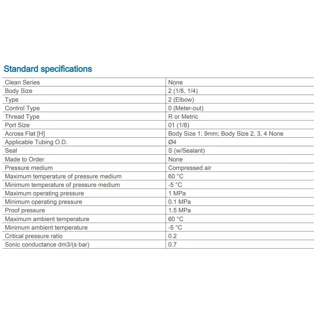 SMC 1/8 Inch Elbow Type Speed Controller AS2201F-01-04SA