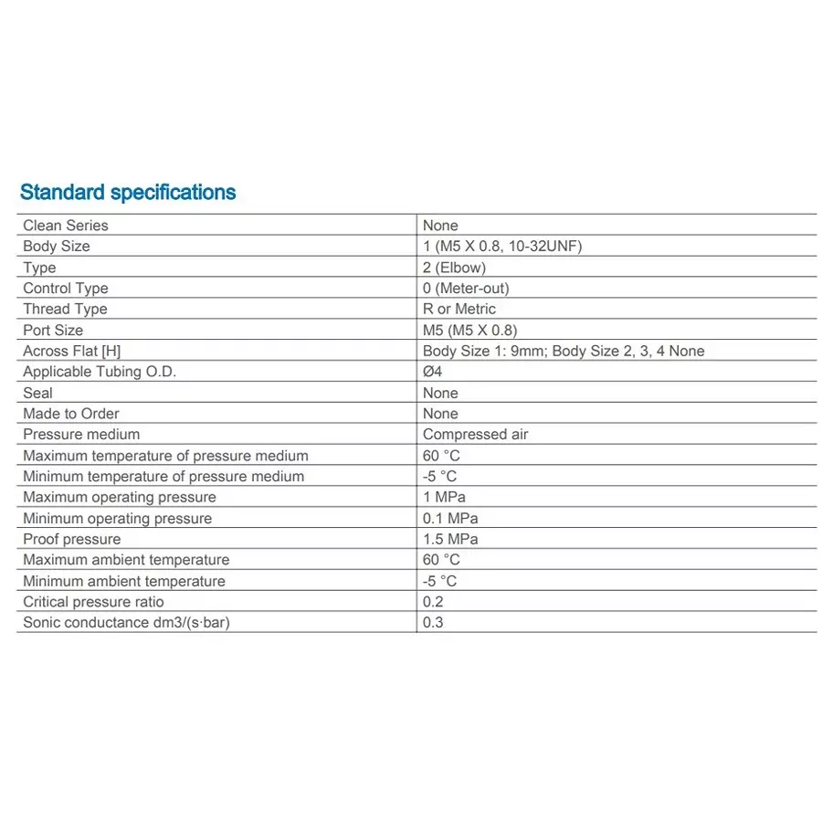 SMC M5x0.8 Elbow Type Speed Controller AS1201F-M5-04A