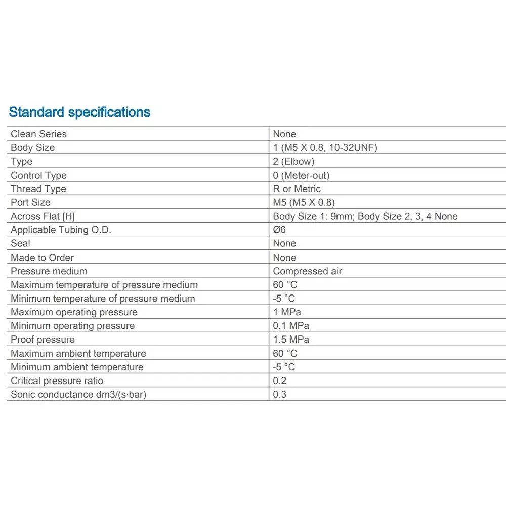 SMC M5x0.8 Elbow Type Speed Controller AS1201F-M5-06A