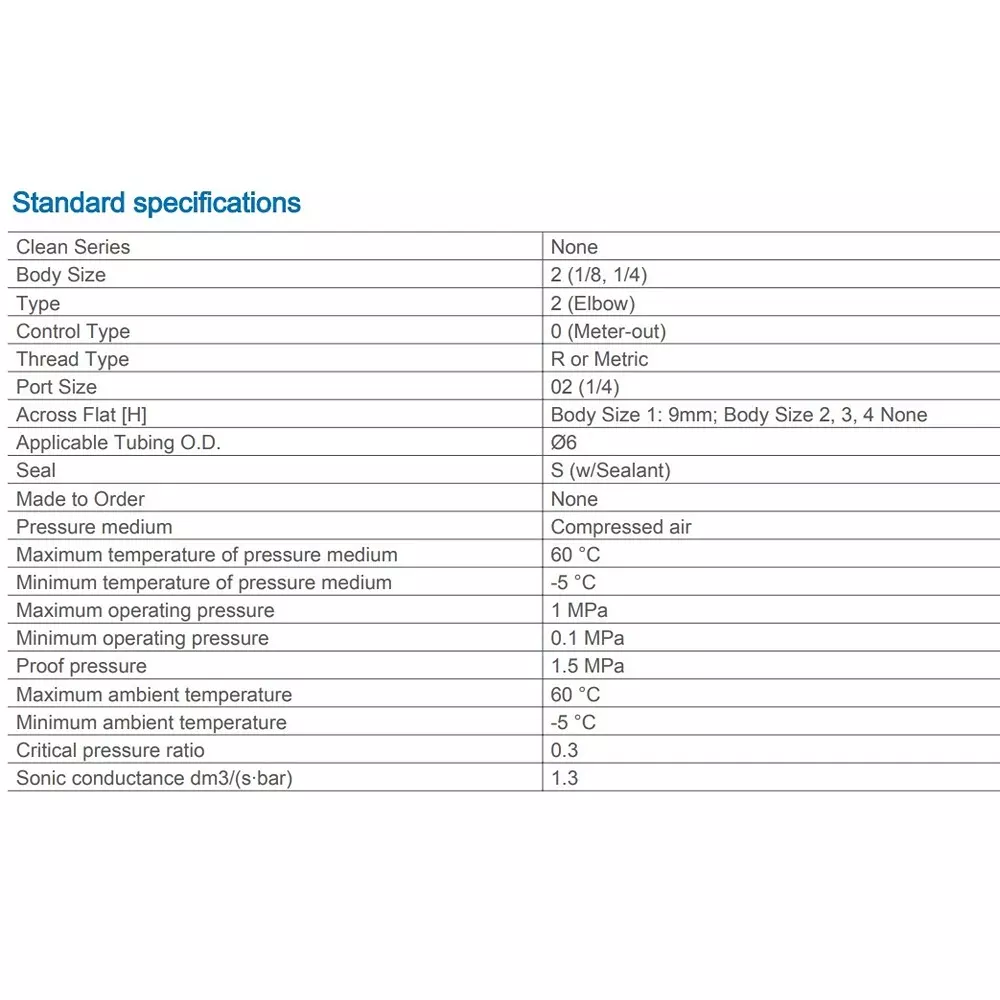 SMC 6.35 mm (1/4 inch) Elbow Type Speed Controller AS2201F-02-06SA