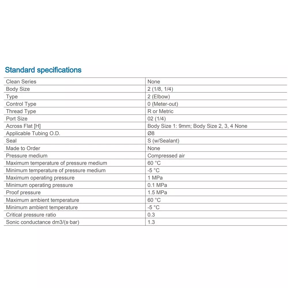 SMC 6.35 mm (1/4 inch) Elbow Type Speed Controller AS2201F-02-08SA