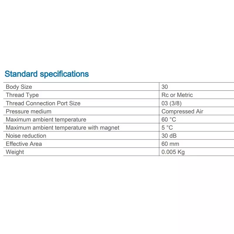 SMC AN 9.50 mm (3/8 inch) Compact Resin Silencer, AN30-03