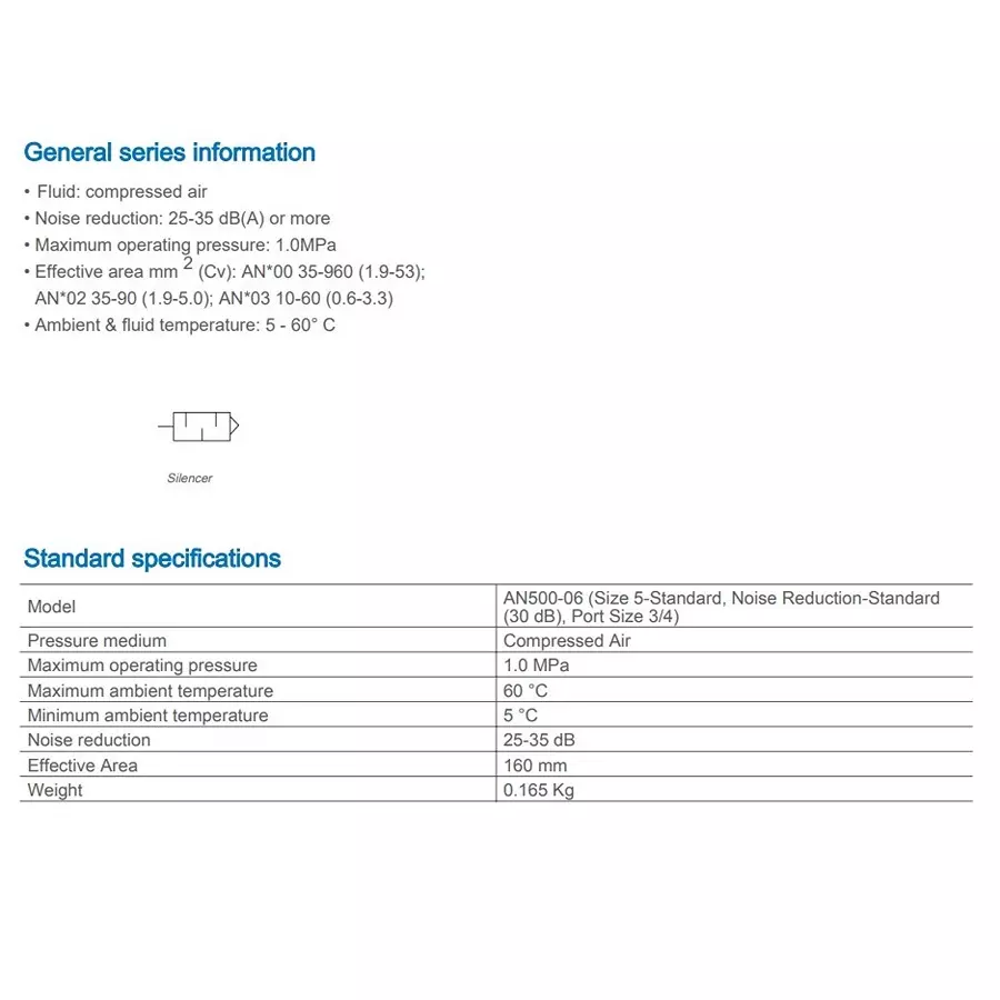 SMC AN 19.05 mm (3/4 Inch) Compact Resin Silencer, AN500-06