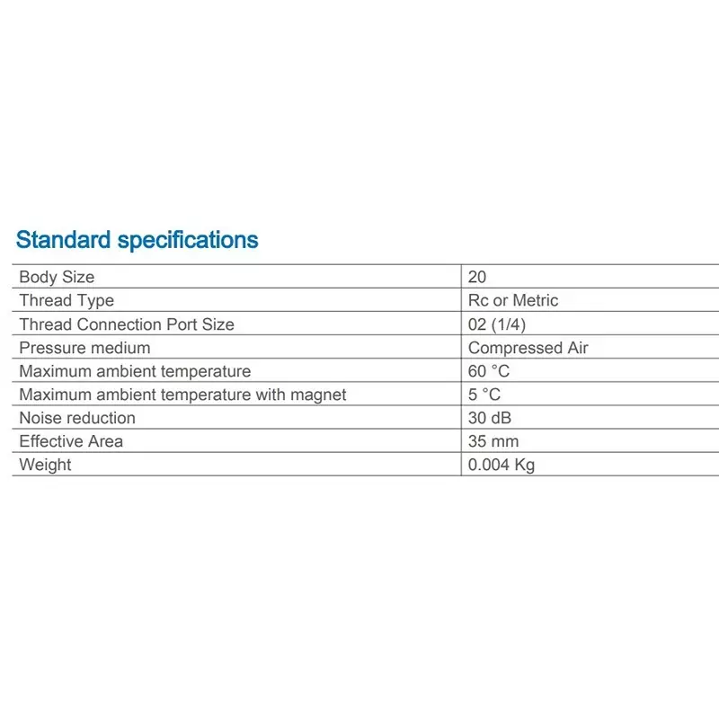 SMC AN 6.35 mm (1/4 inch) Compact Resin Silencer, AN20-02