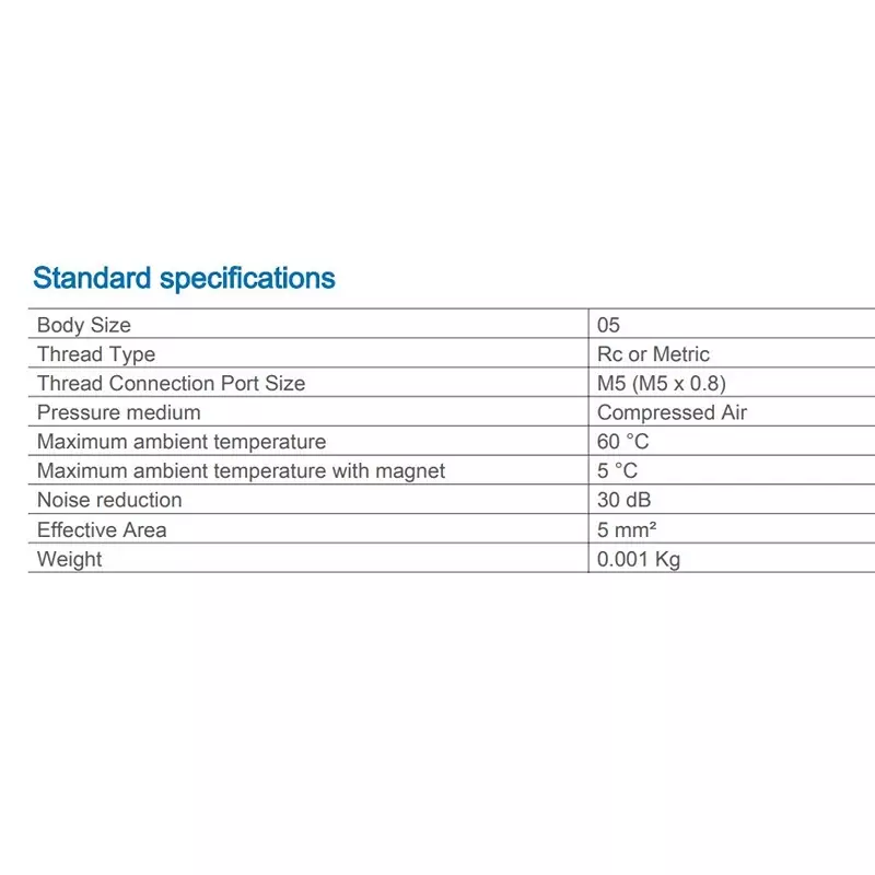 SMC AN M5X0.8 inch Compact Resin Silencer, AN05-M5