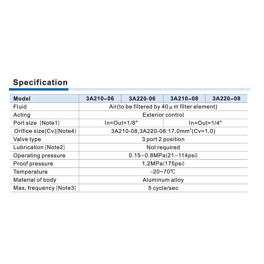 airtac-32-way-single-acting-air-valve-g-14-inch-635-mm-port-size-and-aluminium-alloy-body-3a210-08