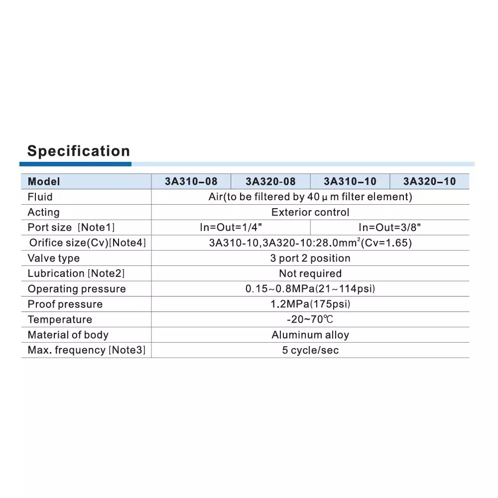 airtac-32-way-single-acting-air-valve-g-38-inch-952-mm-port-size-and-aluminium-alloy-body-3a310-10