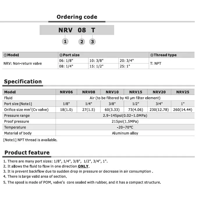 airtac-nrv-series-non-return-valve-aluminium-alloy-body-12-inch-127-mm-port-size-and-67-mm-total-length-nrv15